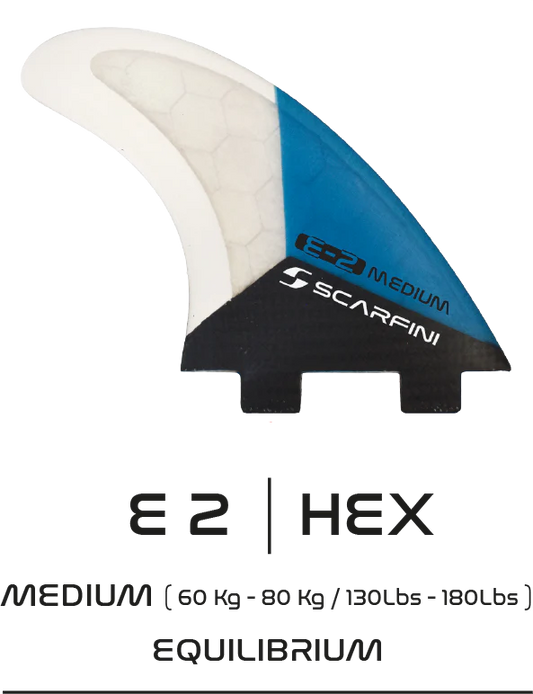 E-2 Equilibrium Thruster Fin Set Twin Tab (M)