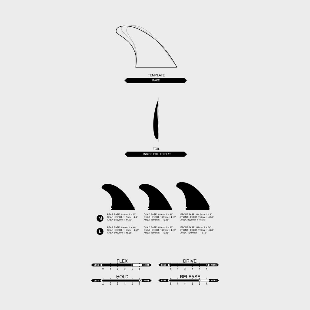 KSR Rake 3 Fin Medium white