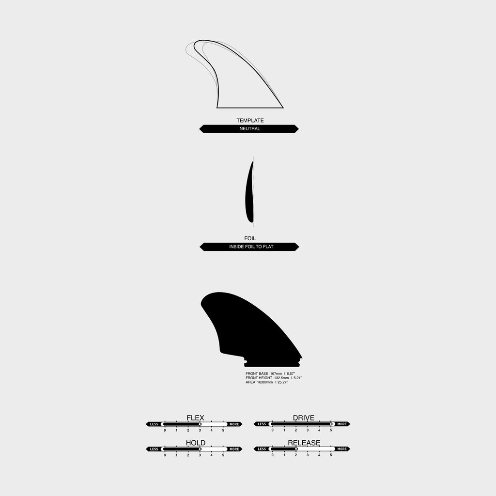 Machado Twin Keel Fin single tab